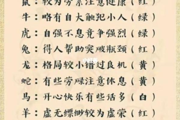 揭秘金泊金命：生肖与命理的完美结合