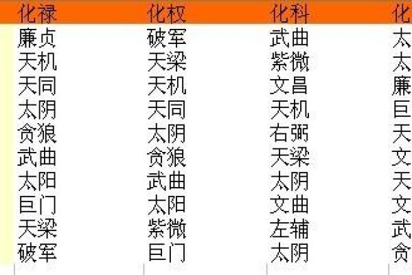 腊月生日命格解析：揭秘腊月生人的独特命运与性格特征