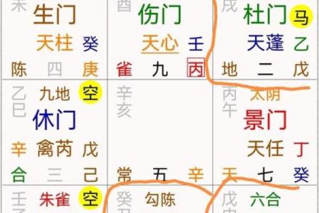 探索甲寅庚子命格的奥秘：人生的指引与启示