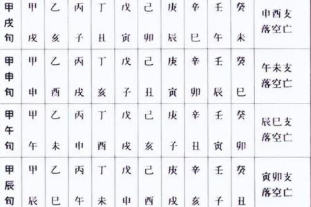 命理中的“命”字解析：揭开命运之谜的神秘面纱