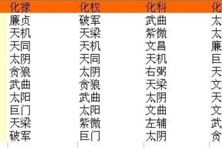 腊月生日命格解析：揭秘腊月生人的独特命运与性格特征