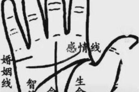 揭秘命理：哪些女人注定有双夫之命？