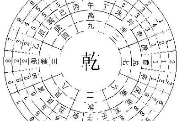 一九三九命格解析：探寻命运背后的智慧与启示