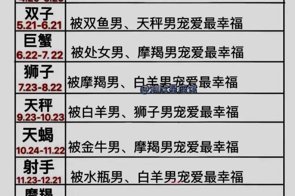 揭秘蛇年出生者的命运与性格特点：1965年的蛇命之谜