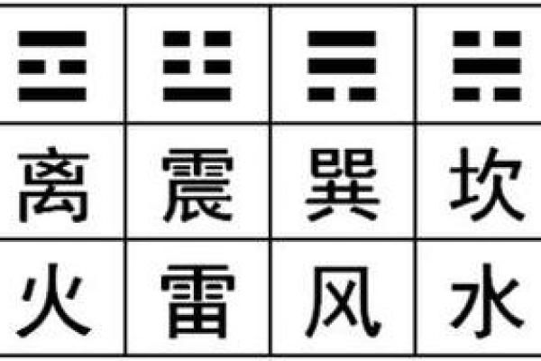 探寻阴阳合命：揭示命运背后的神秘法则