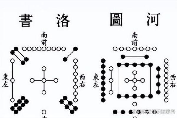 探寻命理奥秘：13日生人的命运走向与性格特征