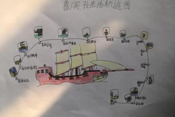 探秘三两三命：人生的命理密码与幸福轨迹