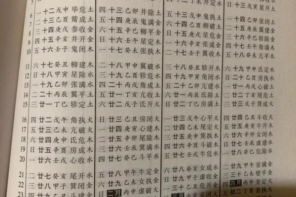 2001年出生的人命运解析：金牛之年与八字的秘密