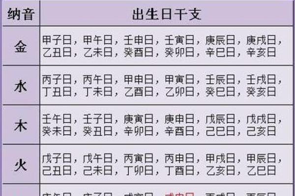 1977年出生的女士：命理解析与生活智慧