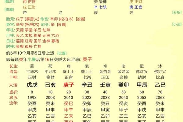 命理好坏指数：解码你的人生轨迹与运势秘密