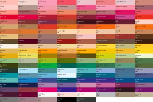 海中金命禁忌颜色大揭秘:如何选择最适合你的配色? 海中金命禁忌颜色大揭秘:如何选择最适合你的配色?