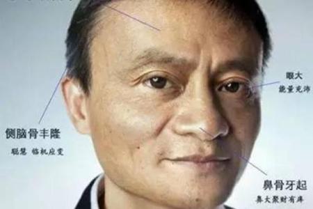 命旺之人具备的面相特征解析
