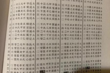 2001年出生的人命运解析：金牛之年与八字的秘密