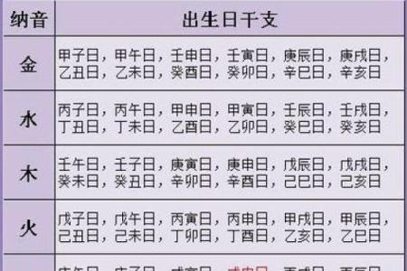 1977年出生的女士：命理解析与生活智慧