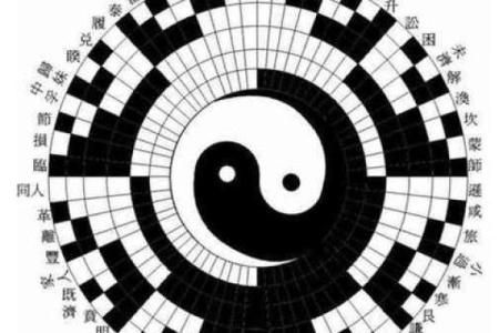 研究命理的坏处：迷信与偏见的双重困扰