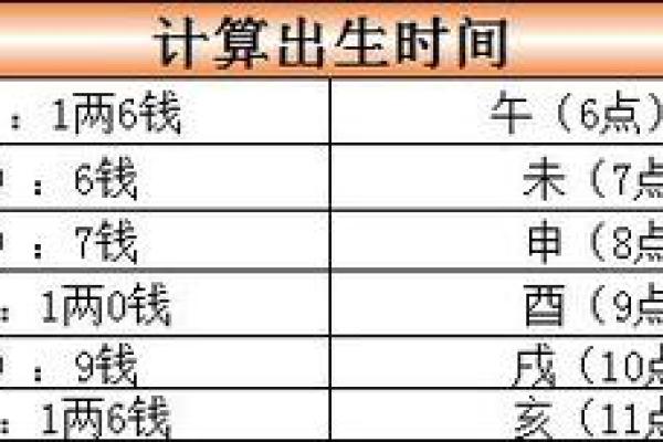 2018这个年份的命运分析与影响解读