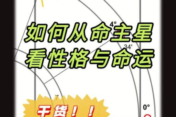 探秘Min命主星：揭开你的星座之谜与命运之路