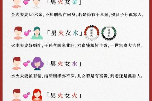 金木水火土五行相生相克，命理玄机不可不知！