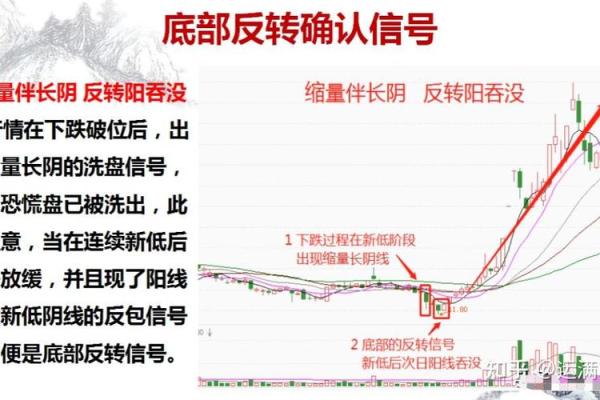 炒股发财的人是什么命？浅析命理与投资的神秘关系