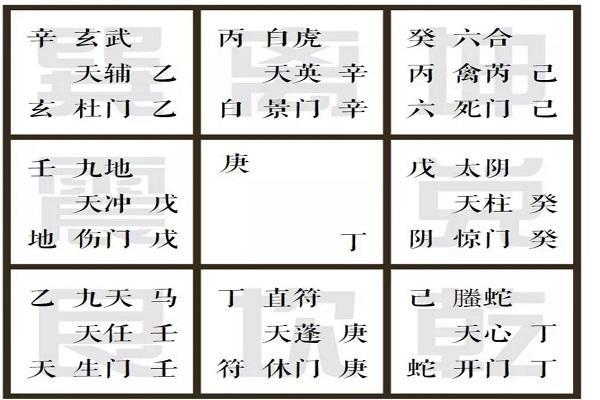 庚午日女命与男命婚姻配合的最佳选择分析