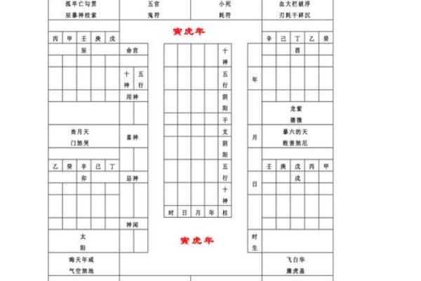 化解太岁:命格与运势的微妙关系解析 化解太岁:命格与运势的微妙关系解析