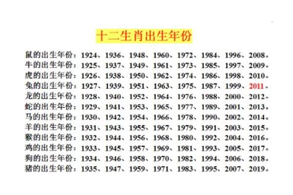 1985年出生的人属牛：命理与性格的深度解析