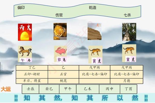 癸水命为何被视为土命的克星?浅析其背后的五行关系与命理智慧 癸水命为何被视为土命的克星?浅析其背后的五行关系与命理智慧
