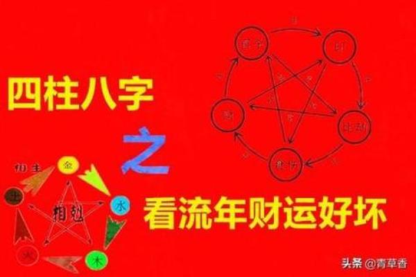 2023年腊月十四:探寻命理与生活的深层意义 2023年腊月十四:探寻命理与生活的深层意义