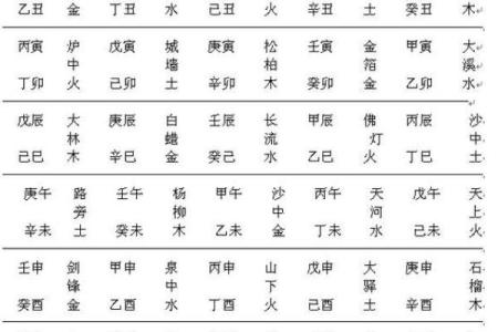 土命家具颜色选择指南：如何提升家庭运势与格局