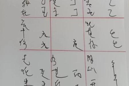 甲戌命运探秘：了解甲戌年出生者的性格与人生轨迹