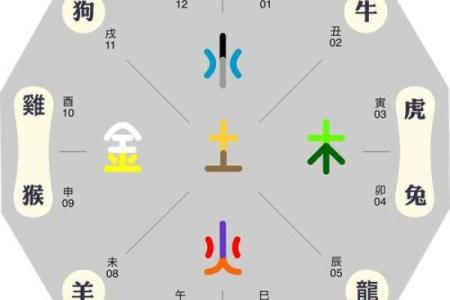 命理与金属：为什么某些命局不宜佩戴金属饰品？