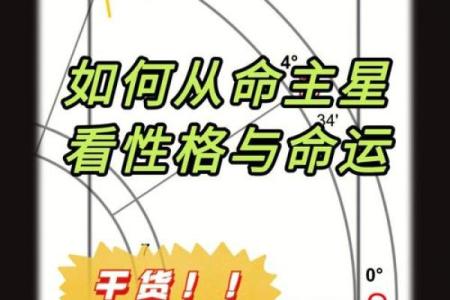 探秘Min命主星：揭开你的星座之谜与命运之路