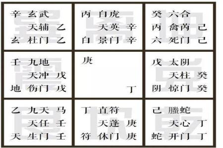 庚午日女命与男命婚姻配合的最佳选择分析