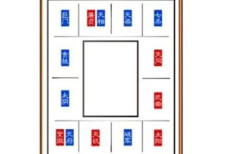 命盘变化中的天梁：探索其深刻含义与影响