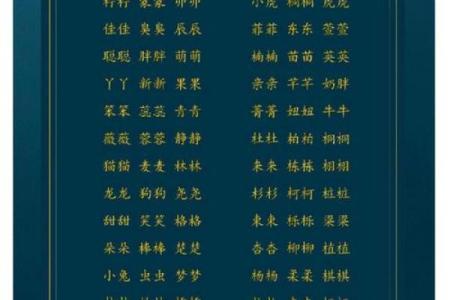 2022虎宝宝命运解析：水虎的机遇与挑战