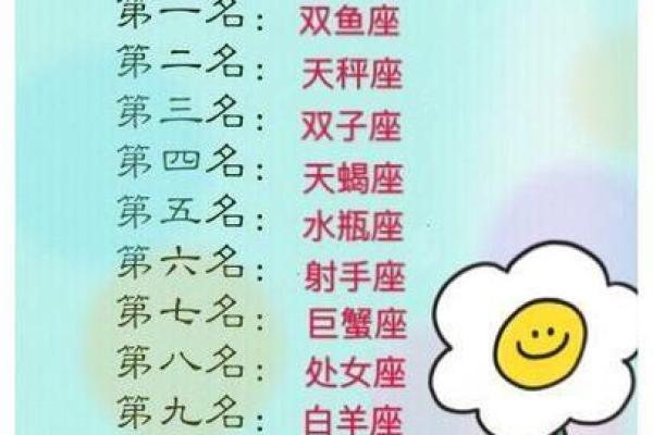 揭秘锦鲤命女人的星座特征,带你走进她们的幸运人生! 揭秘锦鲤命女人的星座特征,带你走进她们的幸运人生!