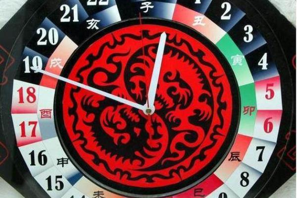 亥时出生的男性命运解析：一生的职业与情感之路