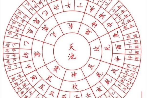 解密2018纳音之命理：你的命运与生辰的秘密