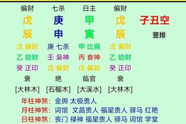 土命男孩的命理解析：缺什么颜色及其影响