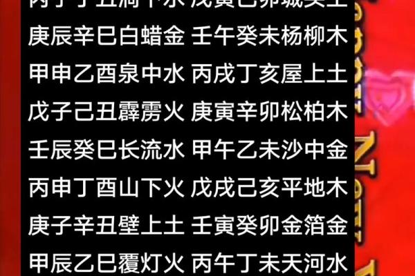 甲辰己巳命格解析：如何运用五行找到人生方向与幸福感