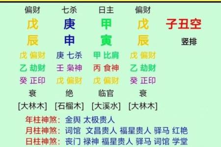 土命男孩的命理解析：缺什么颜色及其影响