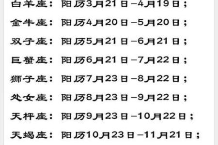 揭开阴历命理之谜：你属于哪种命运？