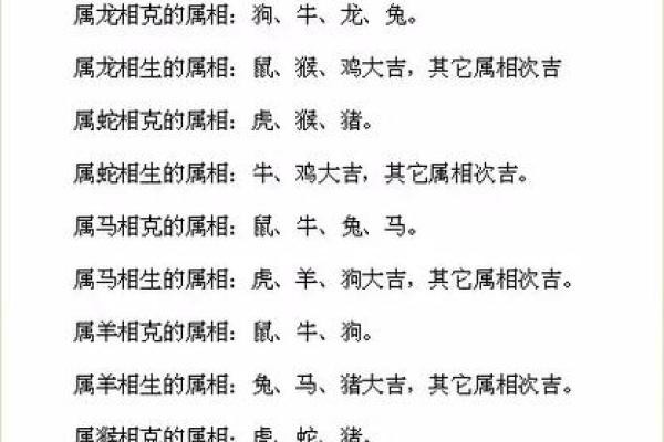 揭示十二生肖男人命运:他们各自的性格与命格解读 揭示十二生肖男人命运:他们各自的性格与命格解读