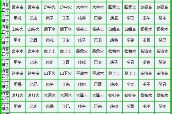 大溪水命与数字9的神秘联系:解读命运与数字的互动 大溪水命与数字9的神秘联系:解读命运与数字的互动