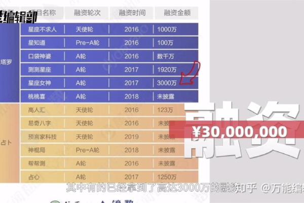 2023兔年命理解析：探讨兔命人亟需填补的五个人生缺口