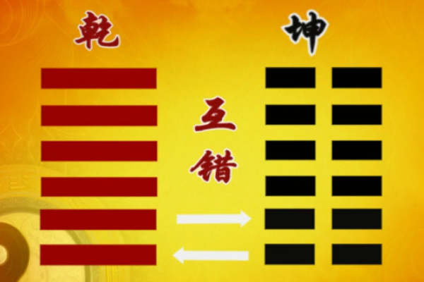 探秘乾命：了解八卦命理中的乾卦奥秘与人生哲学