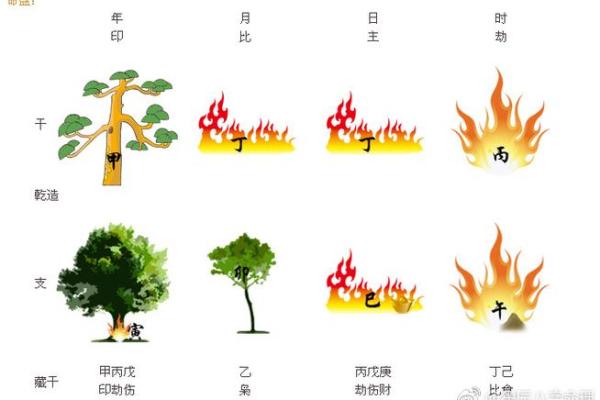 揭秘适合戴金属饰品的命理秘笈，让你璀璨如星辰！