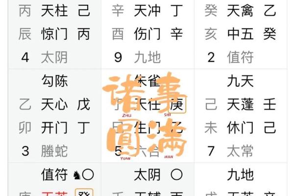 2002马年命理缺失解析与提升建议 2002马年命理缺失解析与提升建议