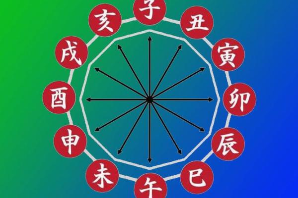 火命与金命：你是哪个命运的受益者？