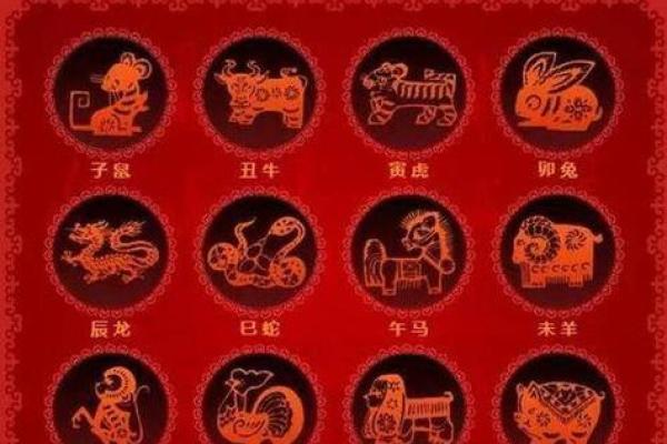 2026年马年运势与命理解析:如何把握机遇与挑战? 2026年马年运势与命理解析:如何把握机遇与挑战?